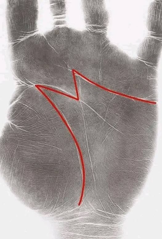 If you have the letter “M” on your palm, this is what it means.