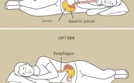 Remember that if you always sleep on your right side, you… Read more