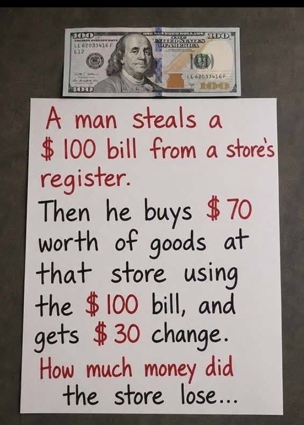 How Much Money Did The Store Lose?
