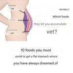 10 foods you must avoid to get the flat stomach you’ve always dreamed of